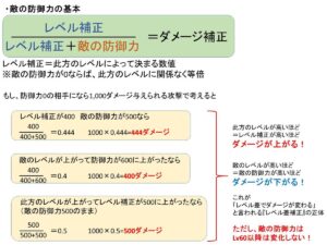 【ゼンゼロ】このゲームレベル差補正かなり強いっぽいぞ！？